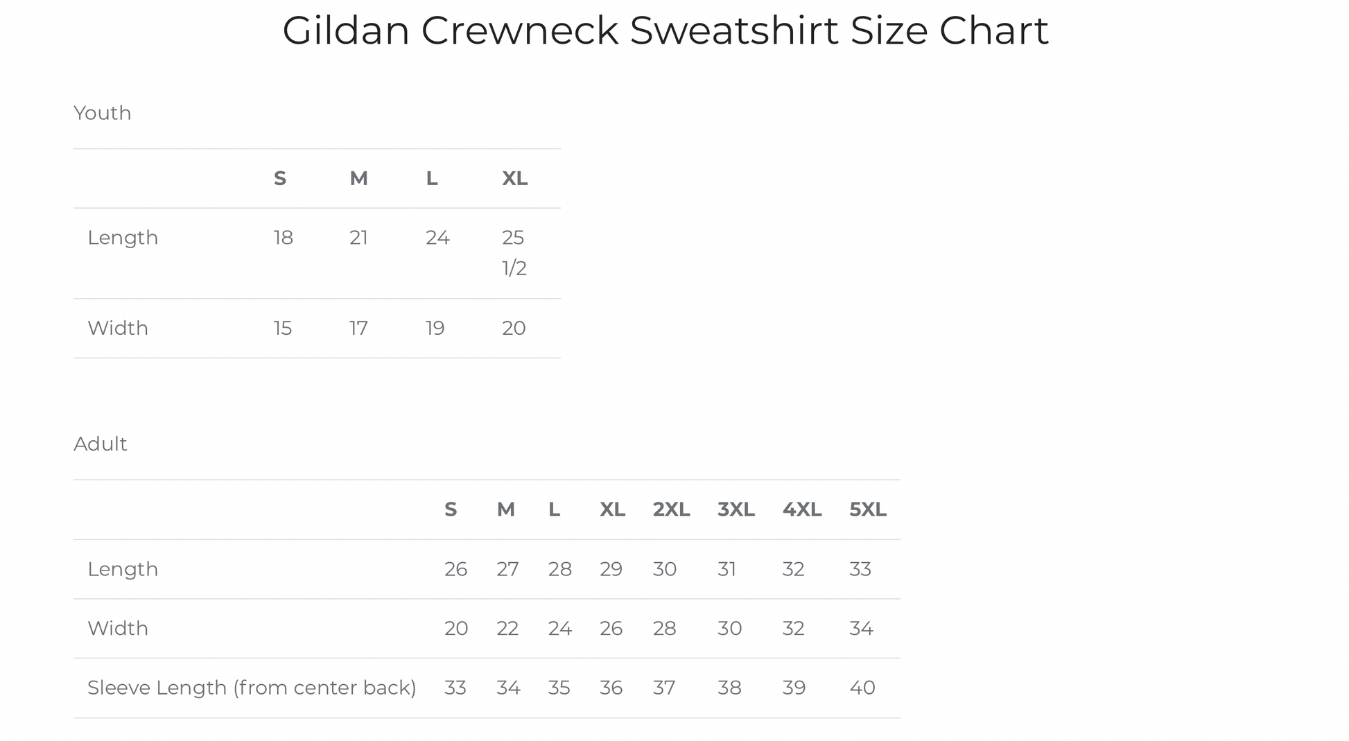 Mrs. Claus' Gingerbread image 8